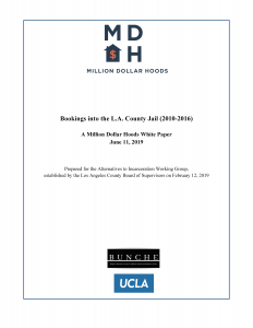 Bookings into the L.A. County Jail (2010-2016)