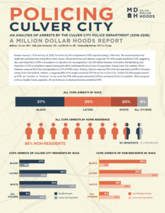 Policing Culver City